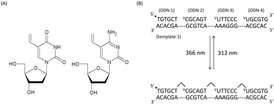 Molecules 17 00163 g001 550