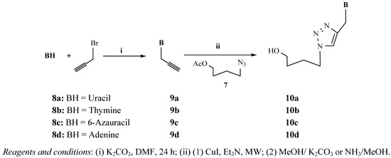Molecules 17 00179 g003 550