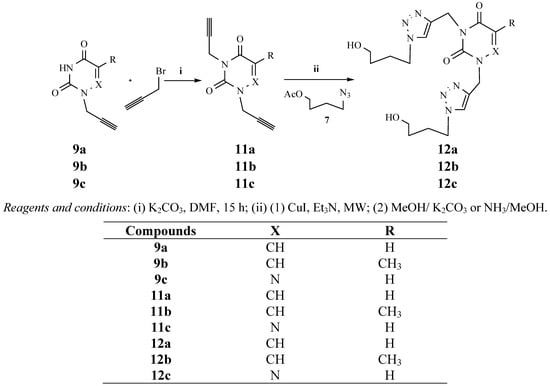 Molecules 17 00179 g004 550