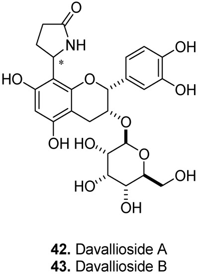 Molecules 17 00191 g016 550