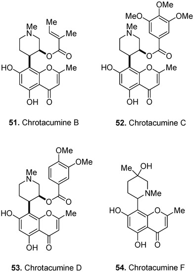 Molecules 17 00191 g021 550