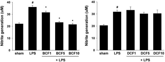 Molecules 17 00240 g002 550