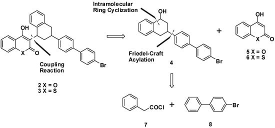 Molecules 17 00240 g003 550