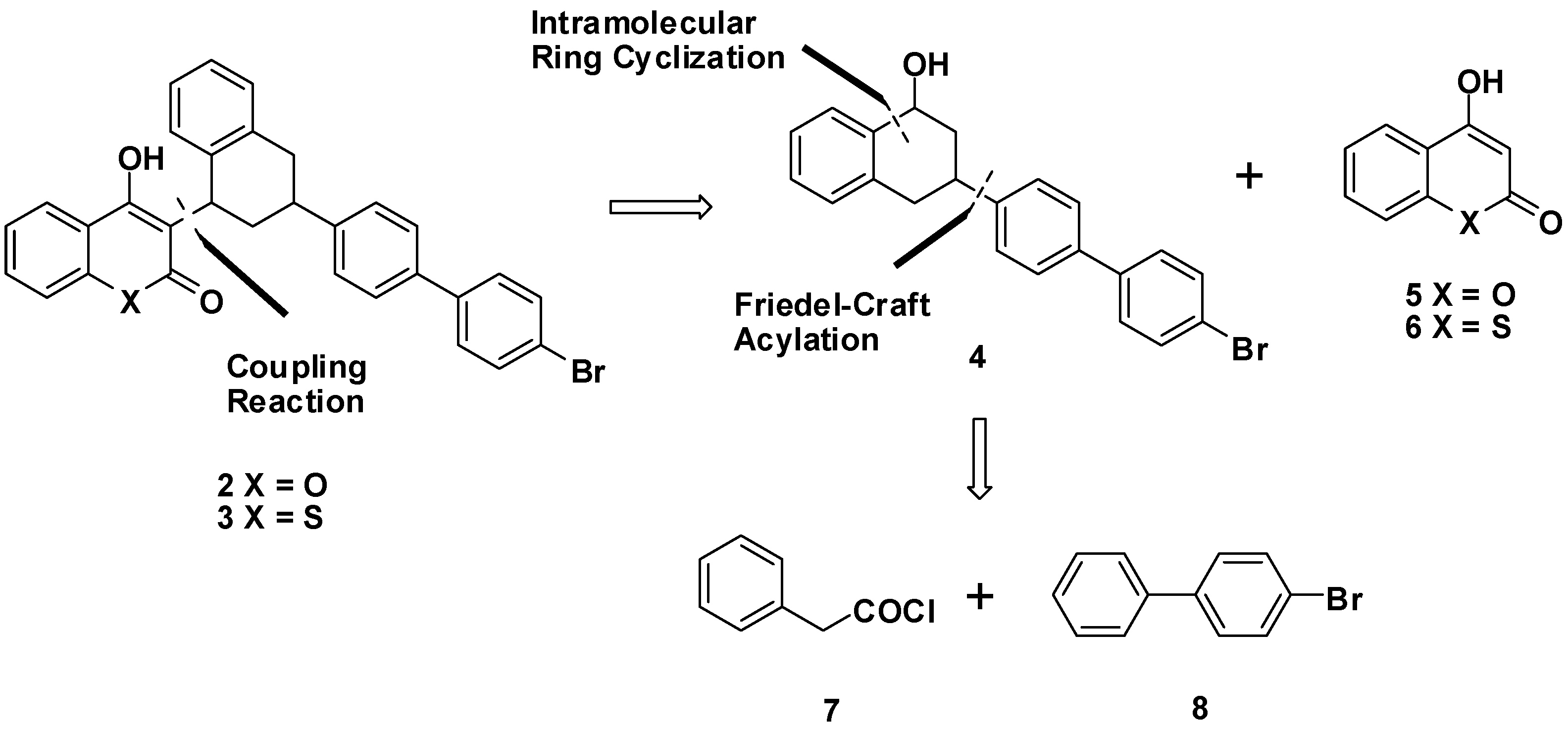 Molecules 17 00240 g003