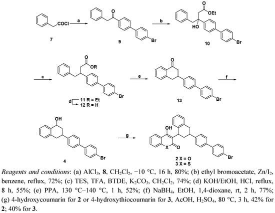 Molecules 17 00240 g004 550