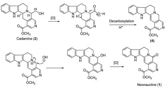 Molecules 17 00267 g004 550