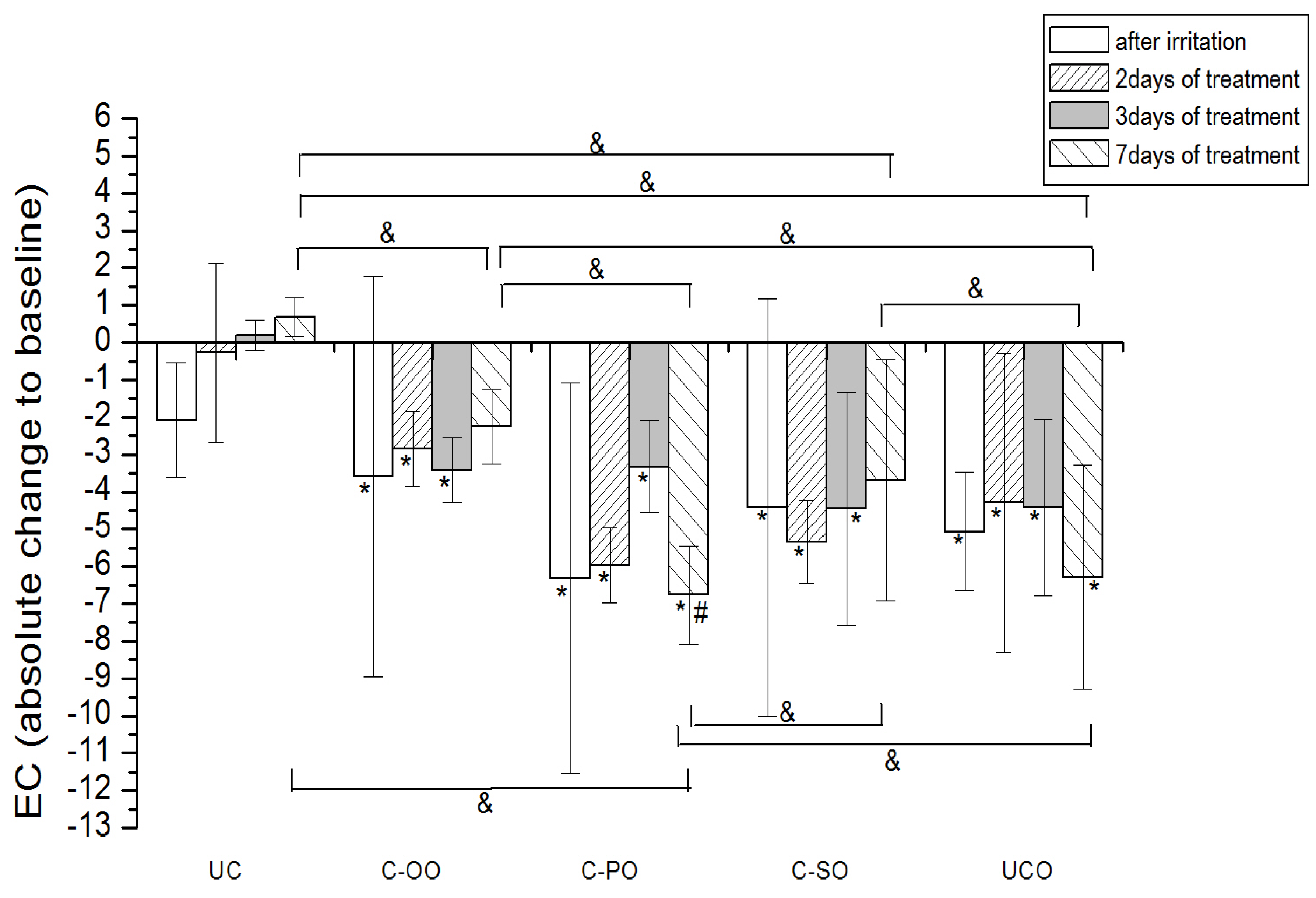 Molecules 17 00275 g002