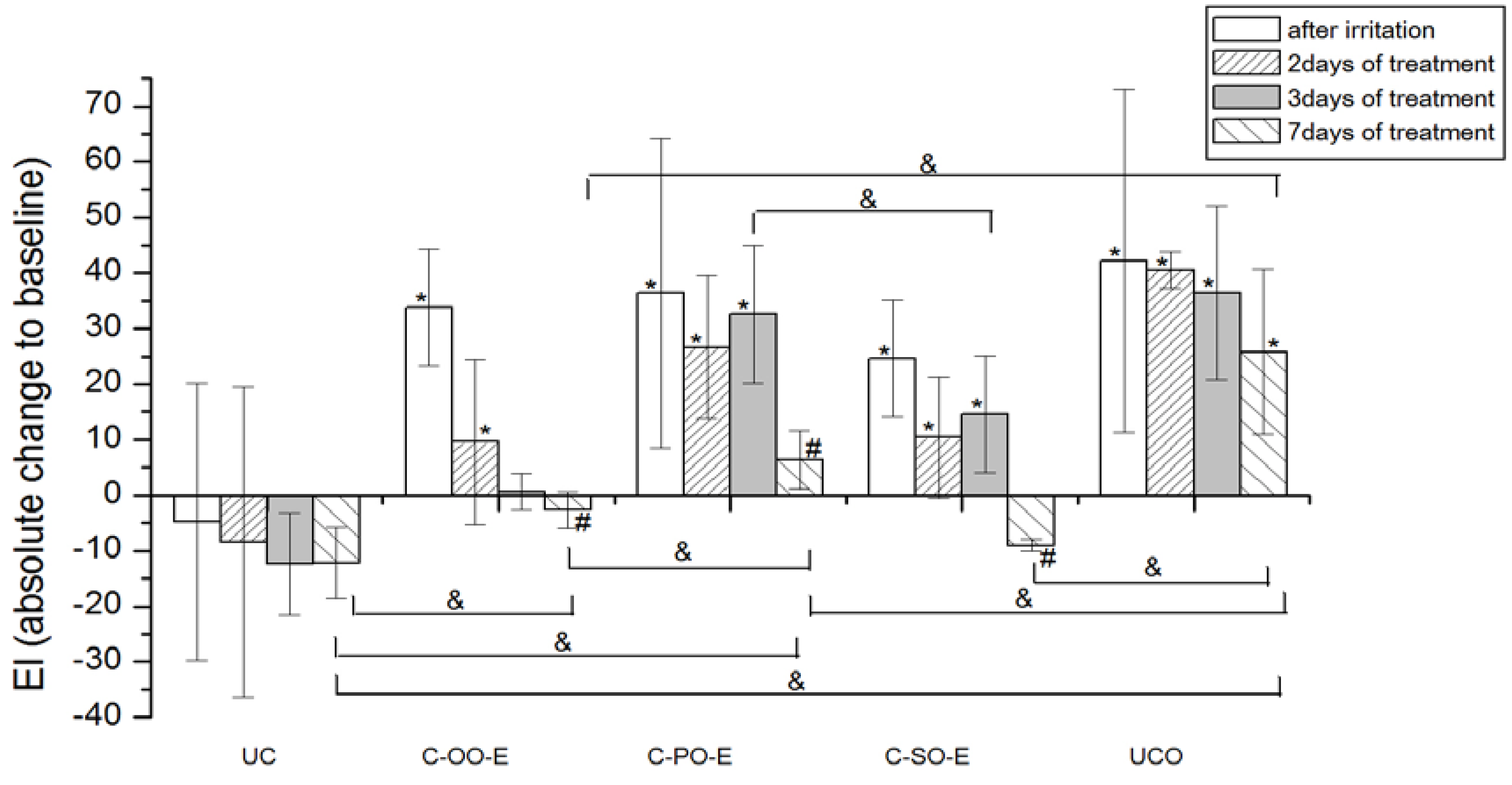 Molecules 17 00275 g005