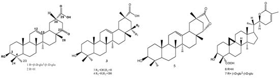 Molecules 17 00295 g001 550