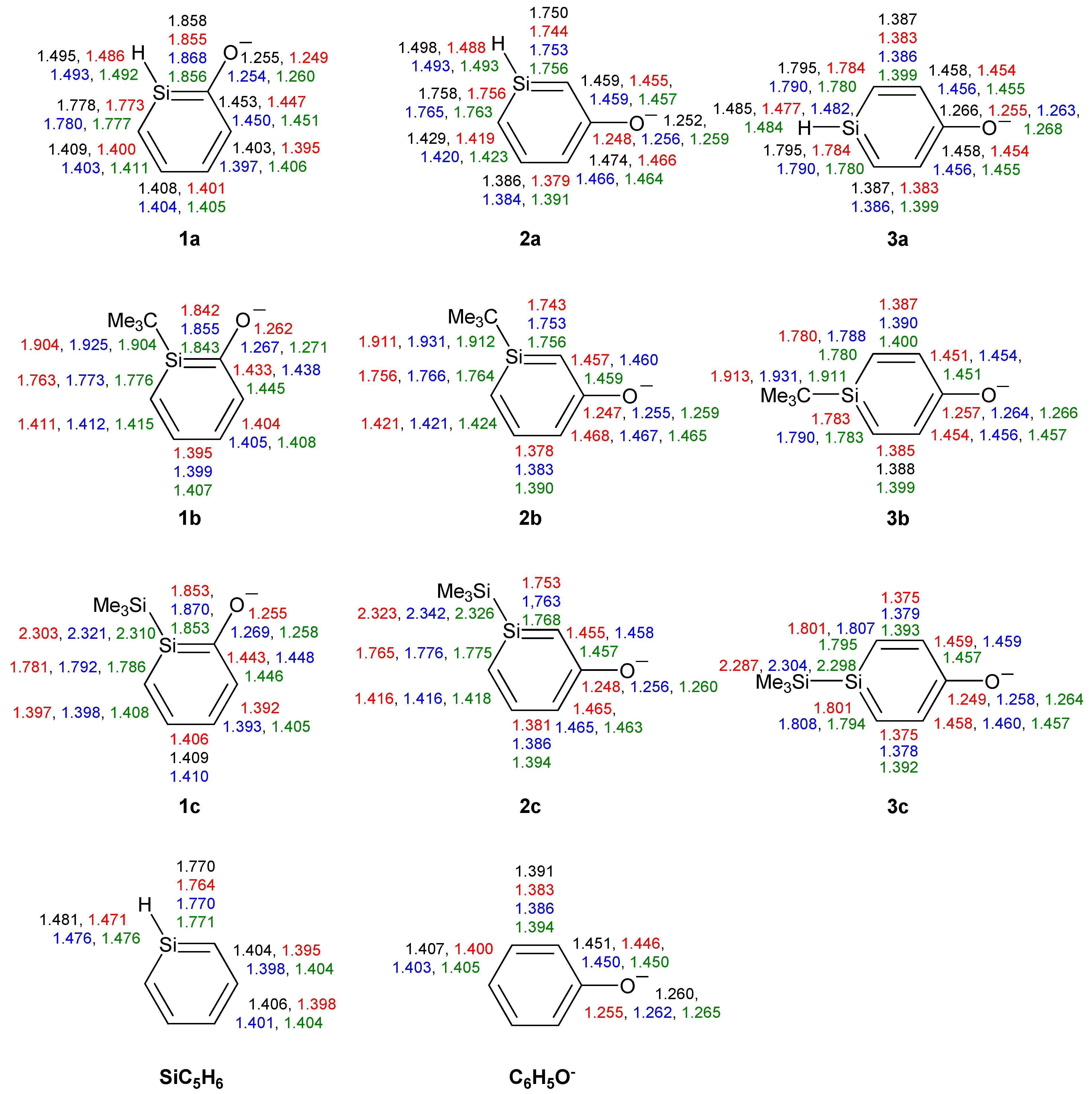 Molecules 17 00369 g001