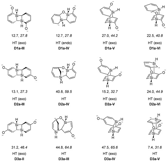 Molecules 17 00369 g004 550