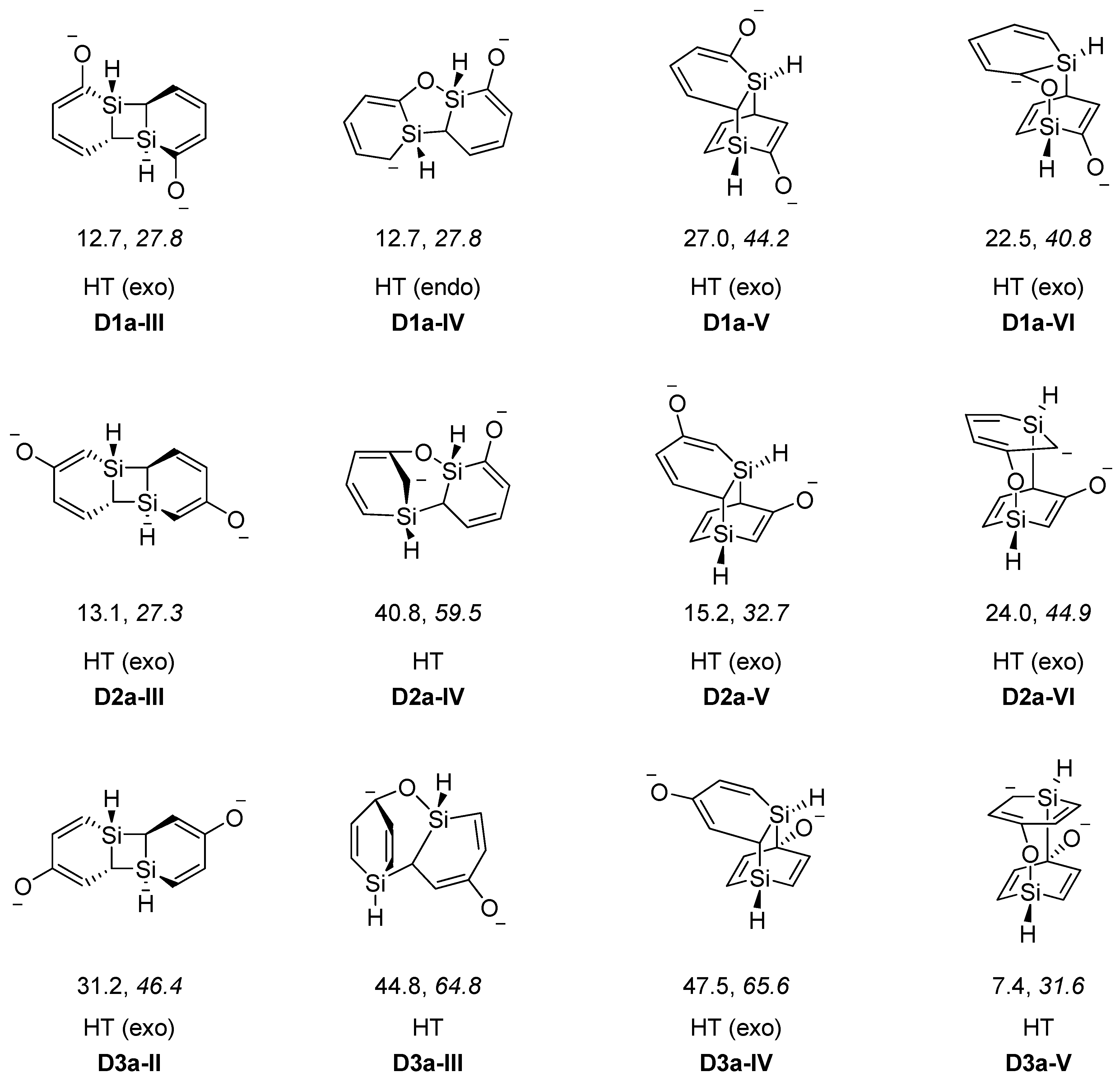 Molecules 17 00369 g004