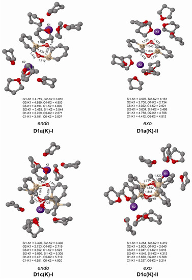 Molecules 17 00369 g006 550