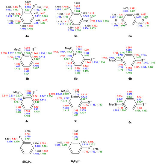 Molecules 17 00369 g007 550