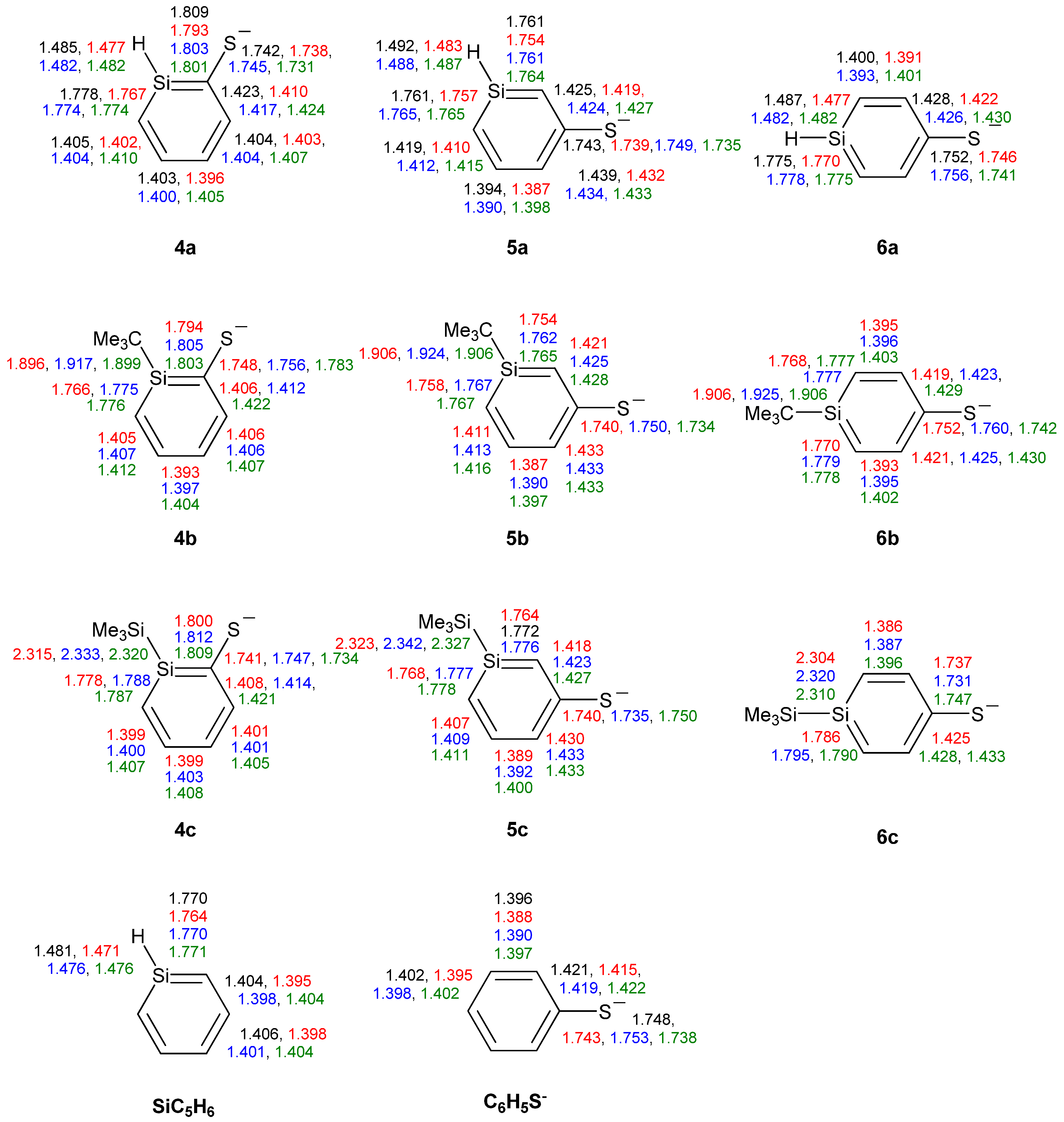 Molecules 17 00369 g007