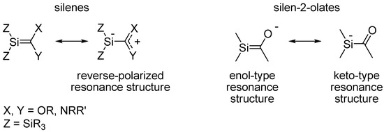 Molecules 17 00369 g008 550