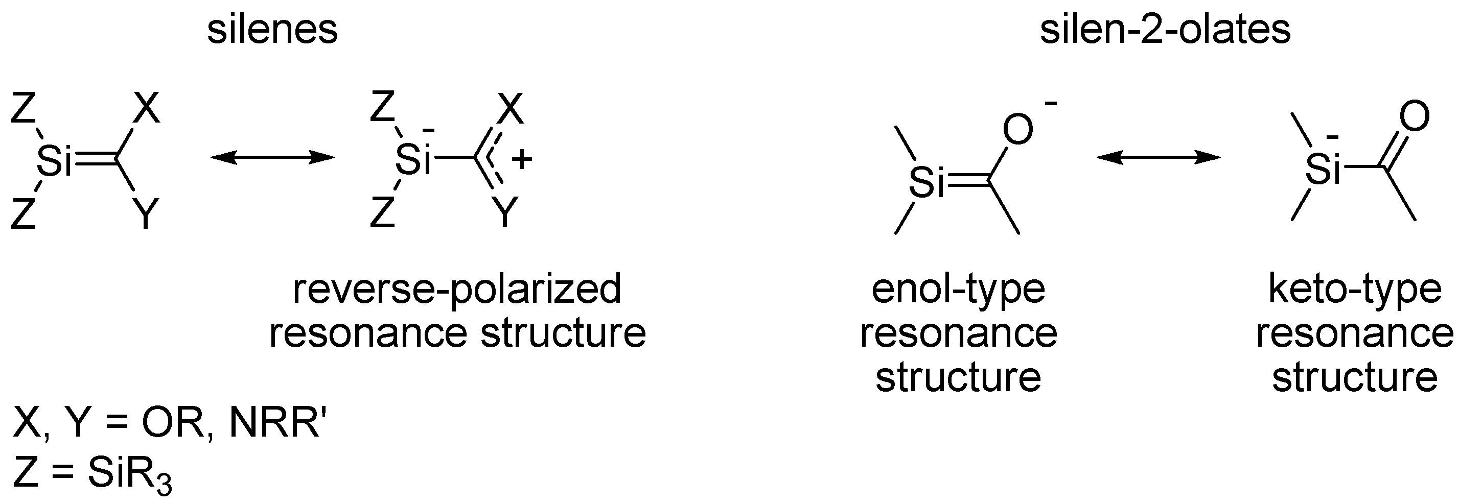 Molecules 17 00369 g008