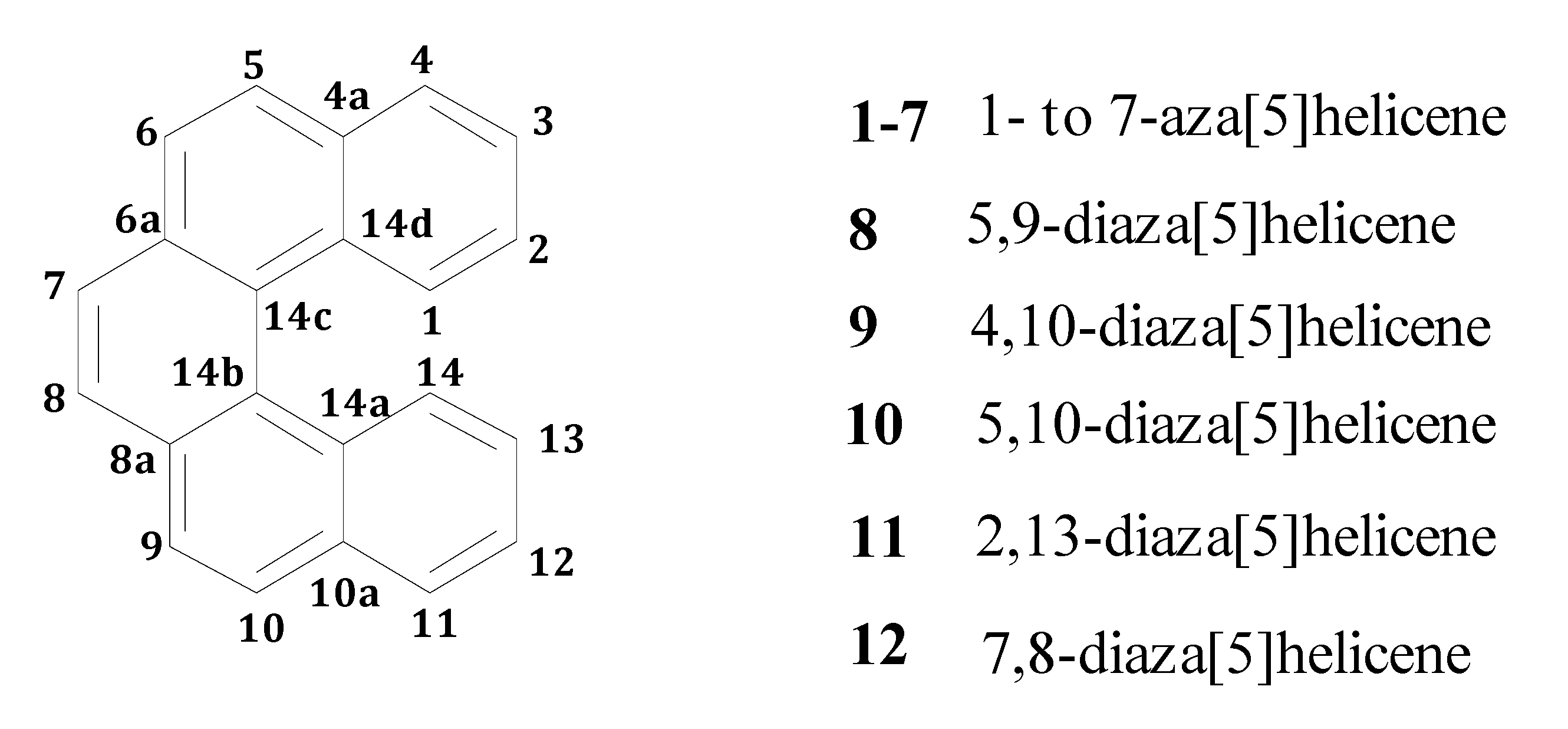 Molecules 17 00463 g001