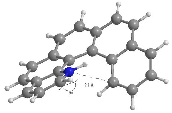Molecules 17 00463 g002 550