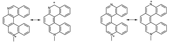 Molecules 17 00463 g003 550