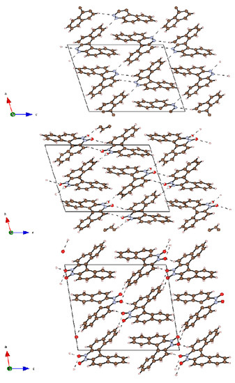 Molecules 17 00463 g005 550