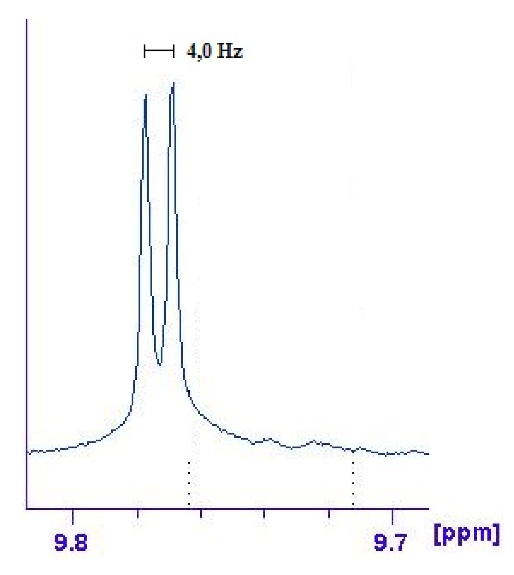 Molecules 17 00463 g007