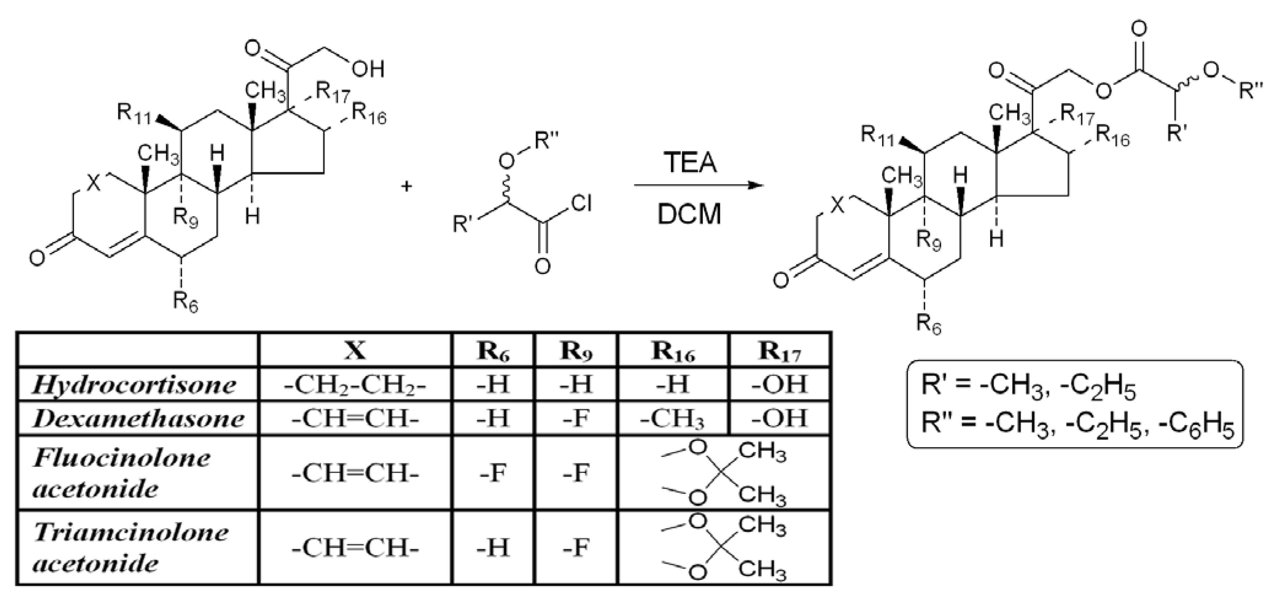 Molecules 17 00480 g003
