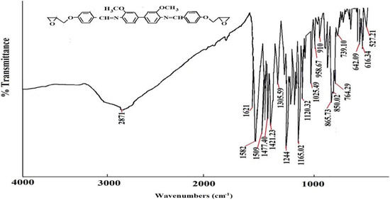 Molecules 17 00645 g001 550
