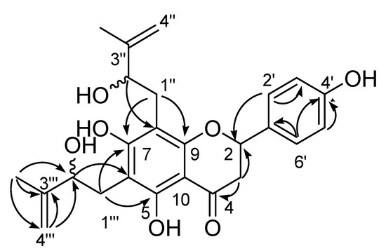 Molecules 17 00657 g001 550