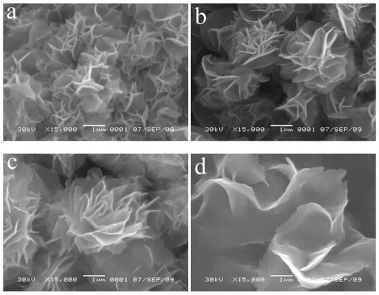 Molecules 17 00703 g003 550