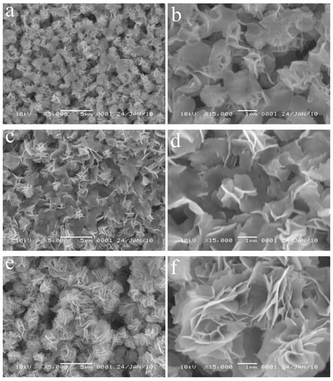 Molecules 17 00703 g004 550