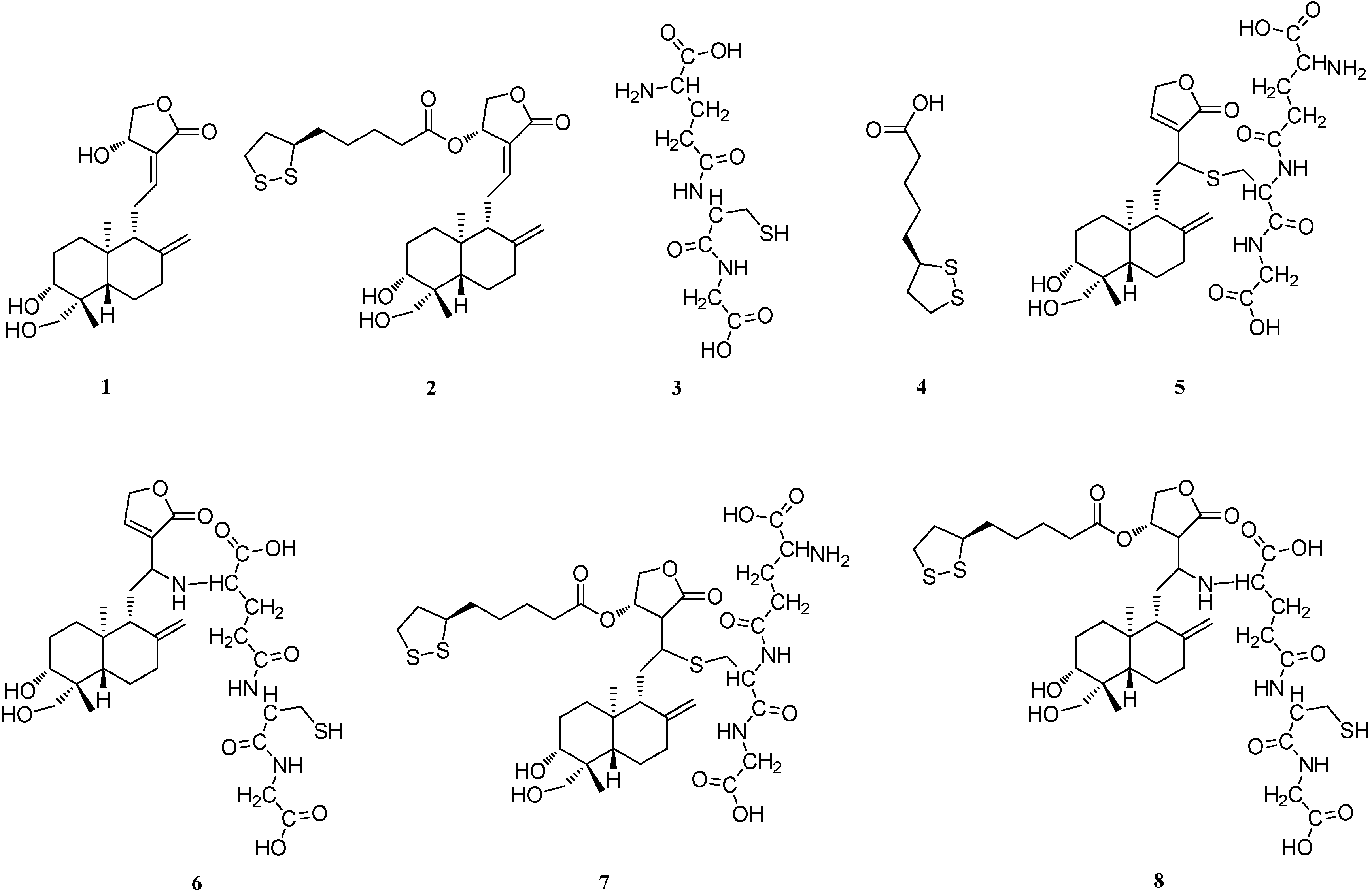 Molecules 17 00728 g001