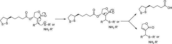 Molecules 17 00728 g009 550