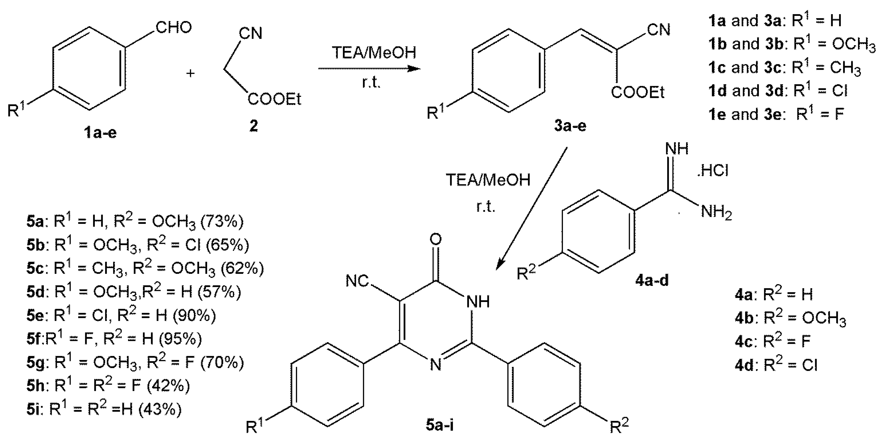 Molecules 17 00809 sch001