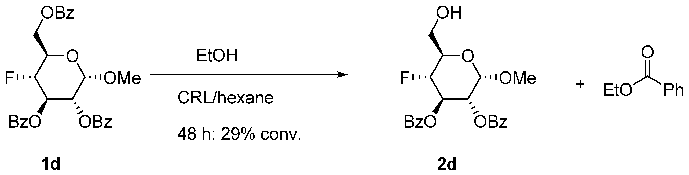 Molecules 17 00820 sch002