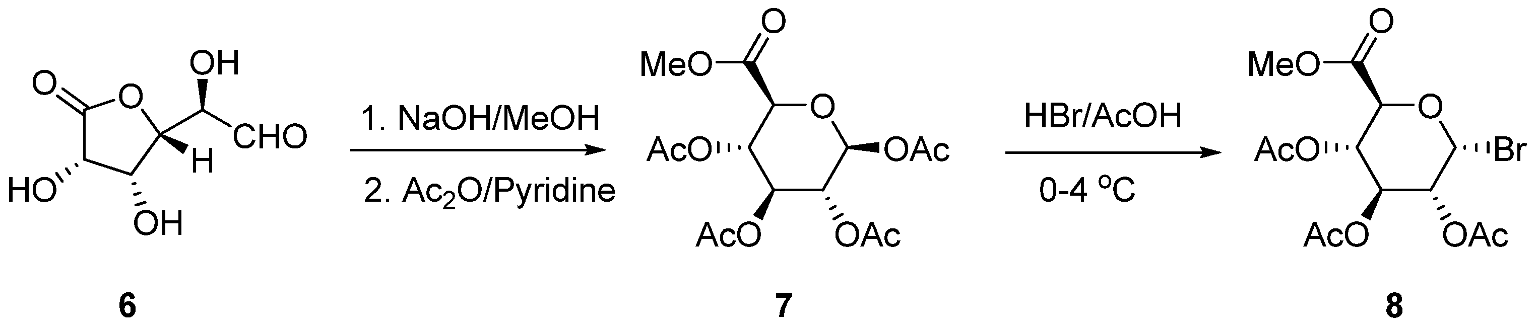 Molecules 17 00820 sch003