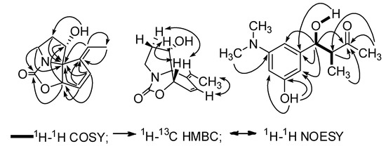 Molecules 17 00836 g002 550