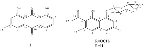 Molecules 17 00843 g001 550