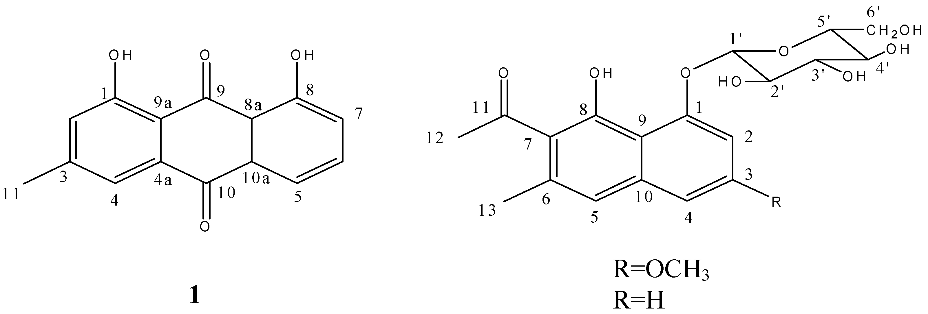 Molecules 17 00843 g001