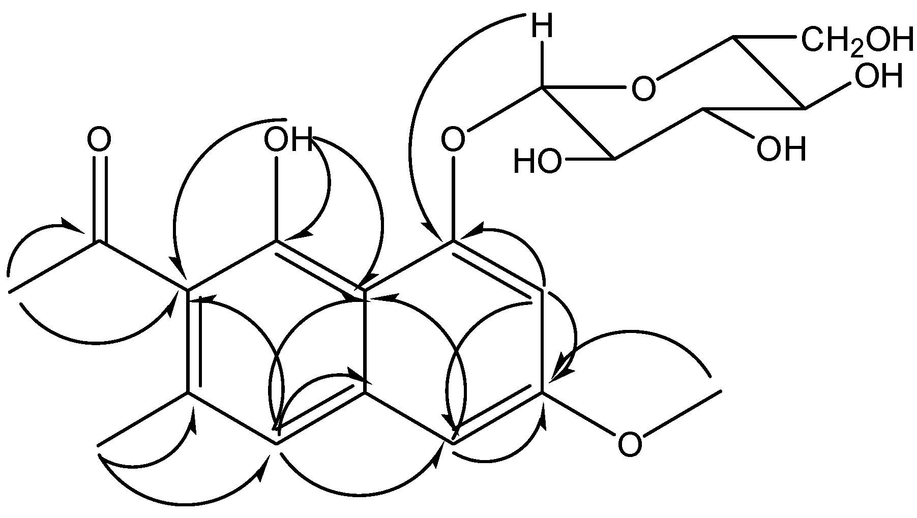 Molecules 17 00843 g002