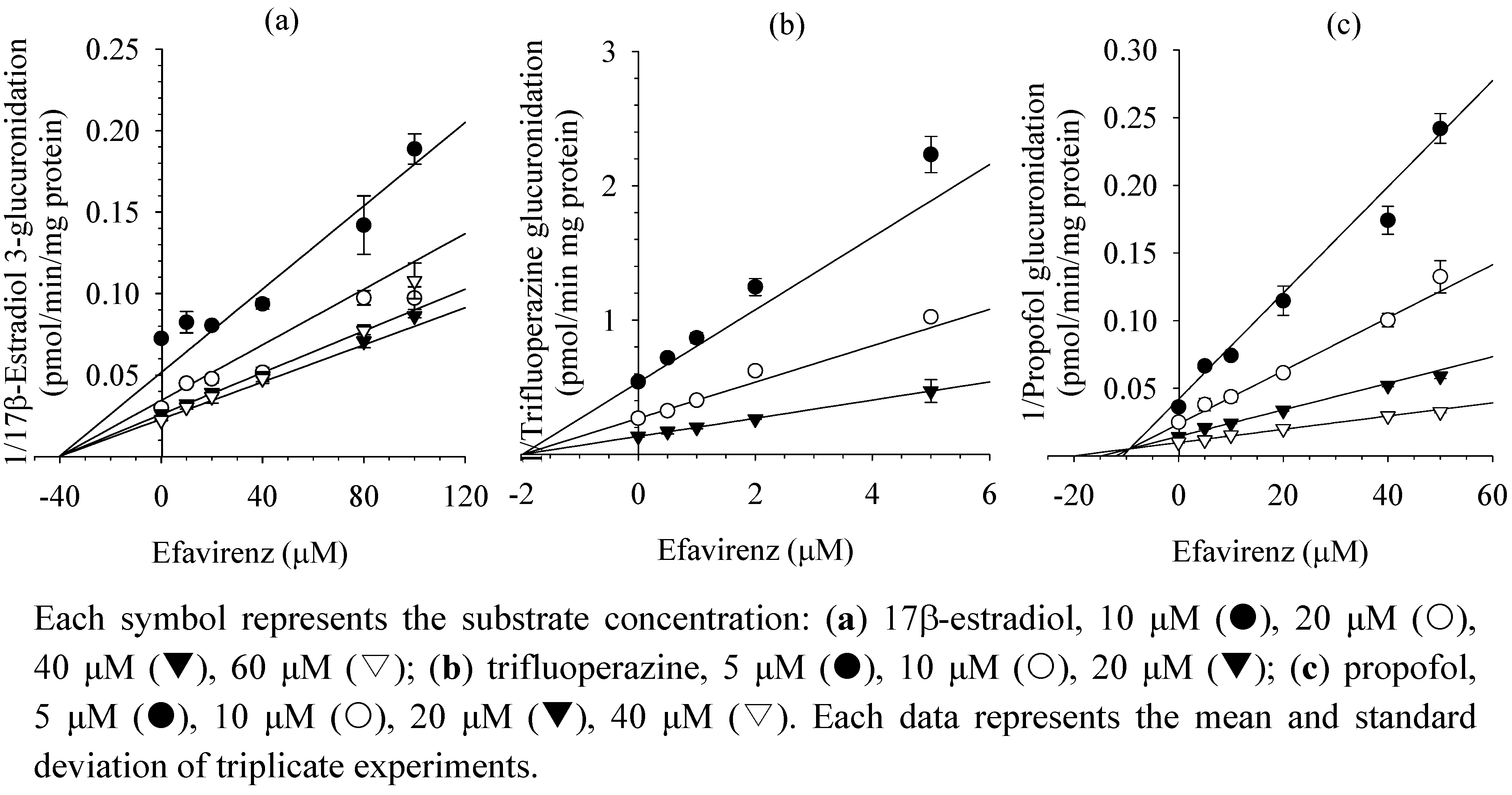 Molecules 17 00851 g002