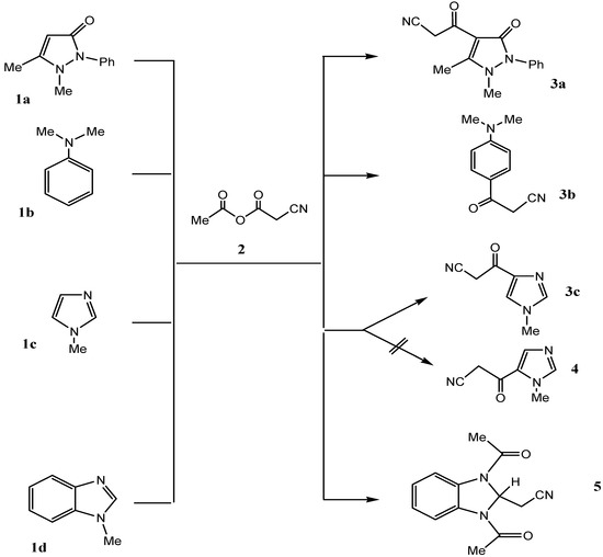 Molecules 17 00897 g003 550