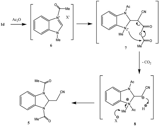 Molecules 17 00897 g004 550