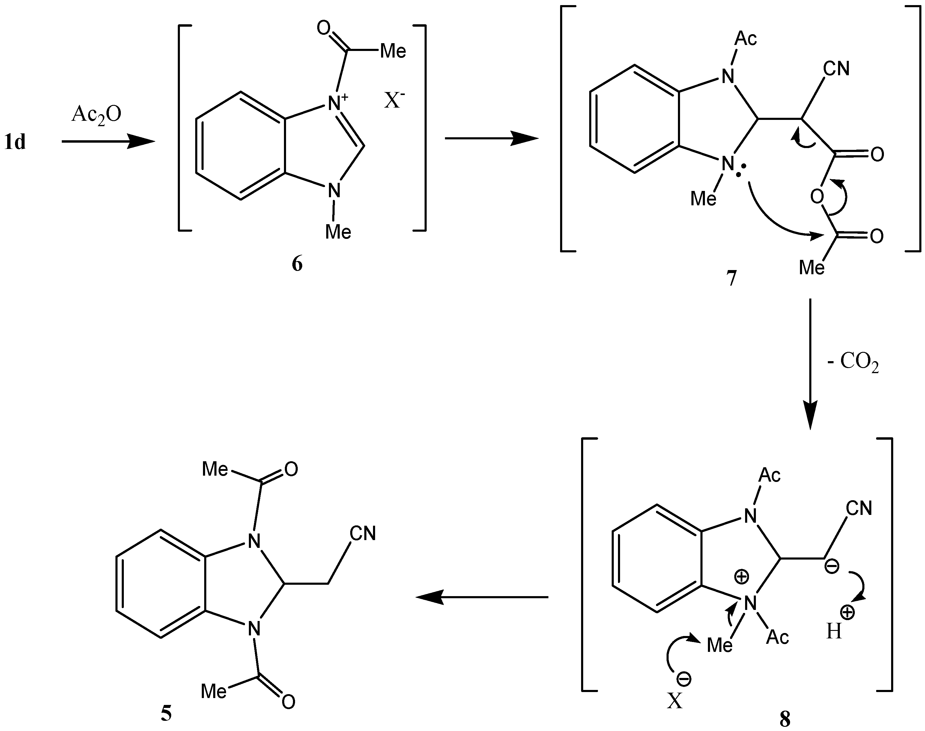 Molecules 17 00897 g004