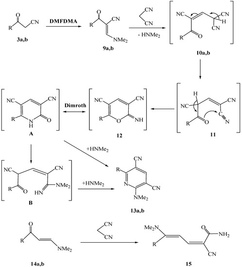 Molecules 17 00897 g005 550