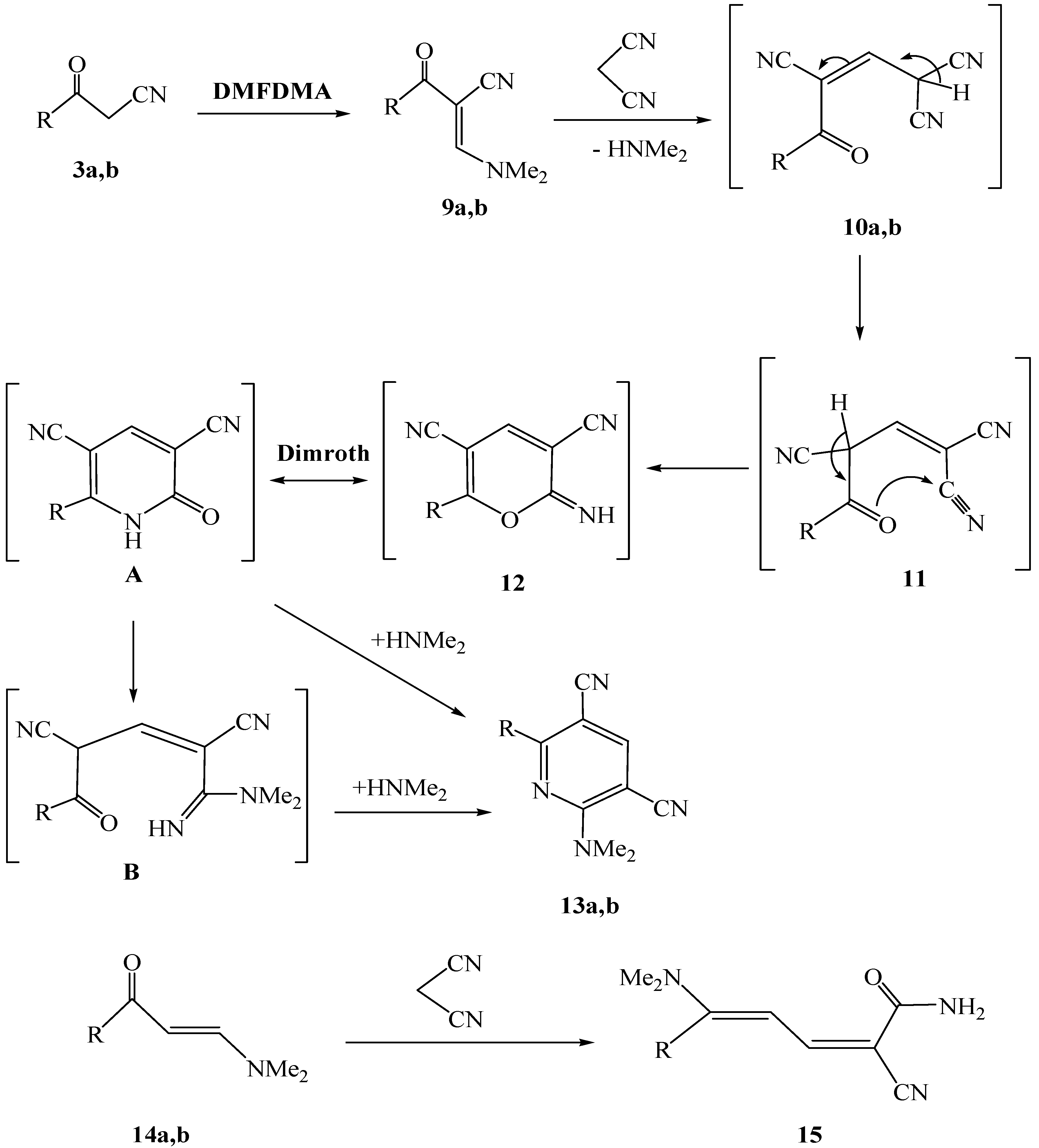 Molecules 17 00897 g005