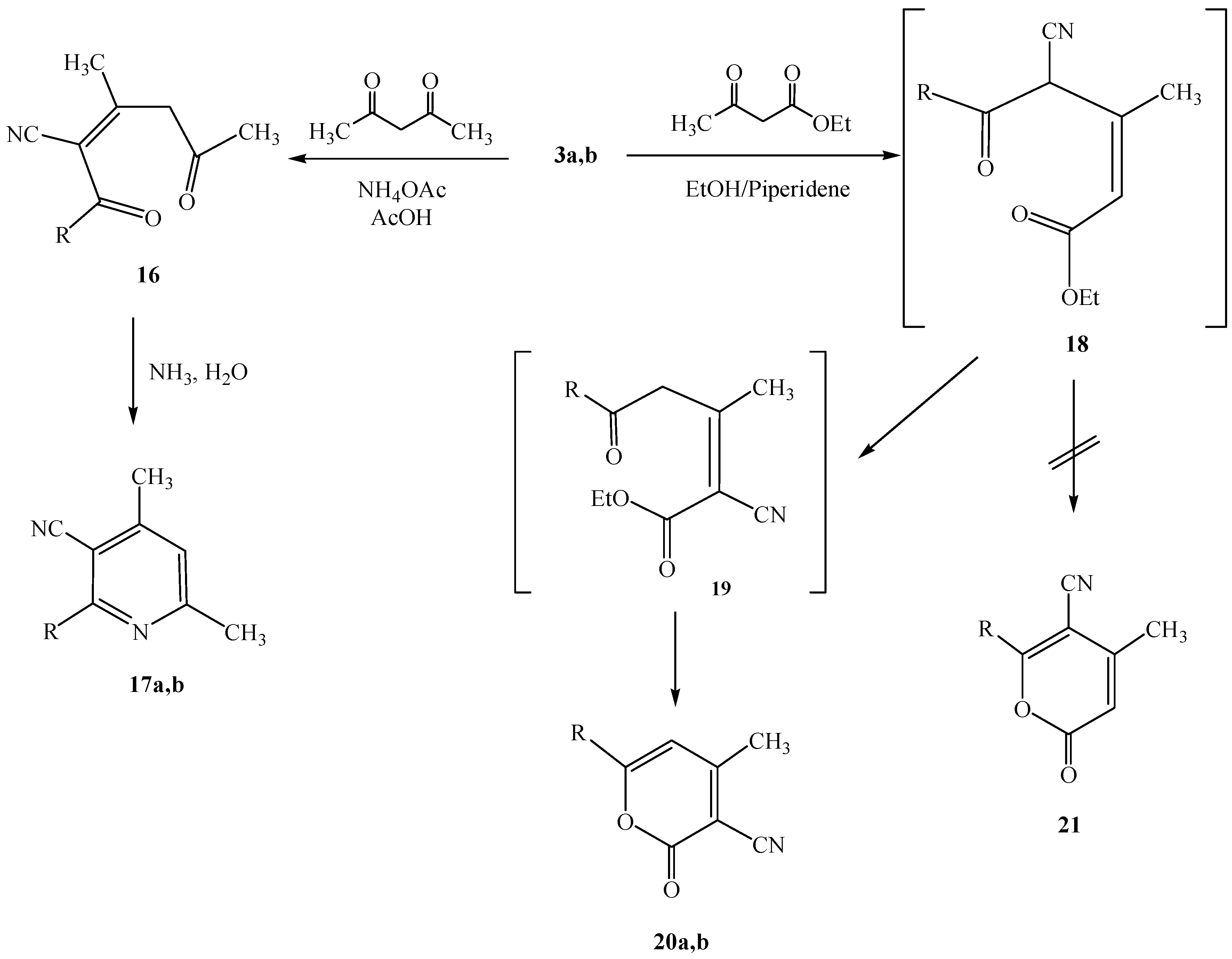 Molecules 17 00897 g006