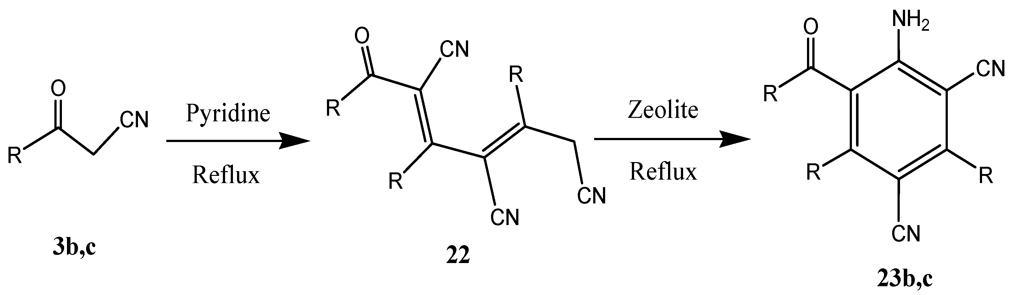 Molecules 17 00897 g007