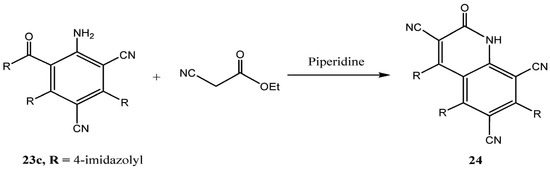 Molecules 17 00897 g008 550