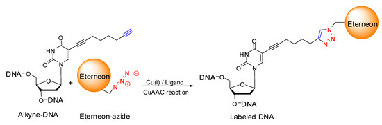 Molecules 17 00910 g019 550